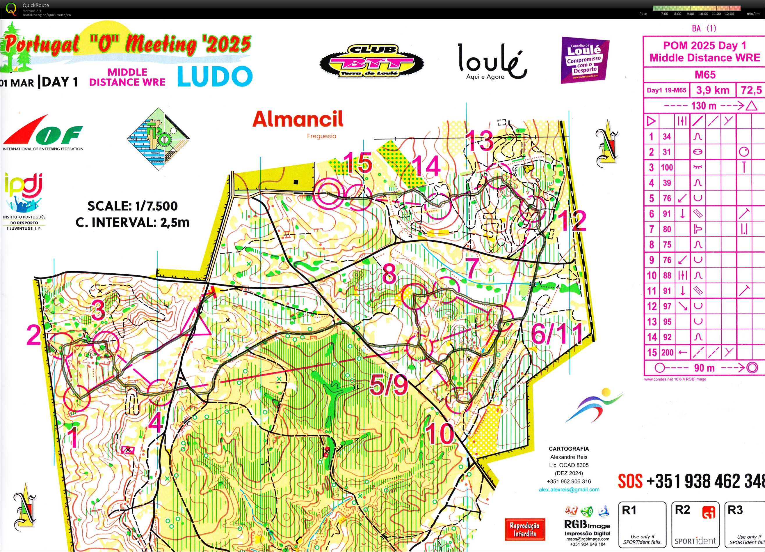POM 2025, Algarve, løp 1, M65 (01.03.2025)