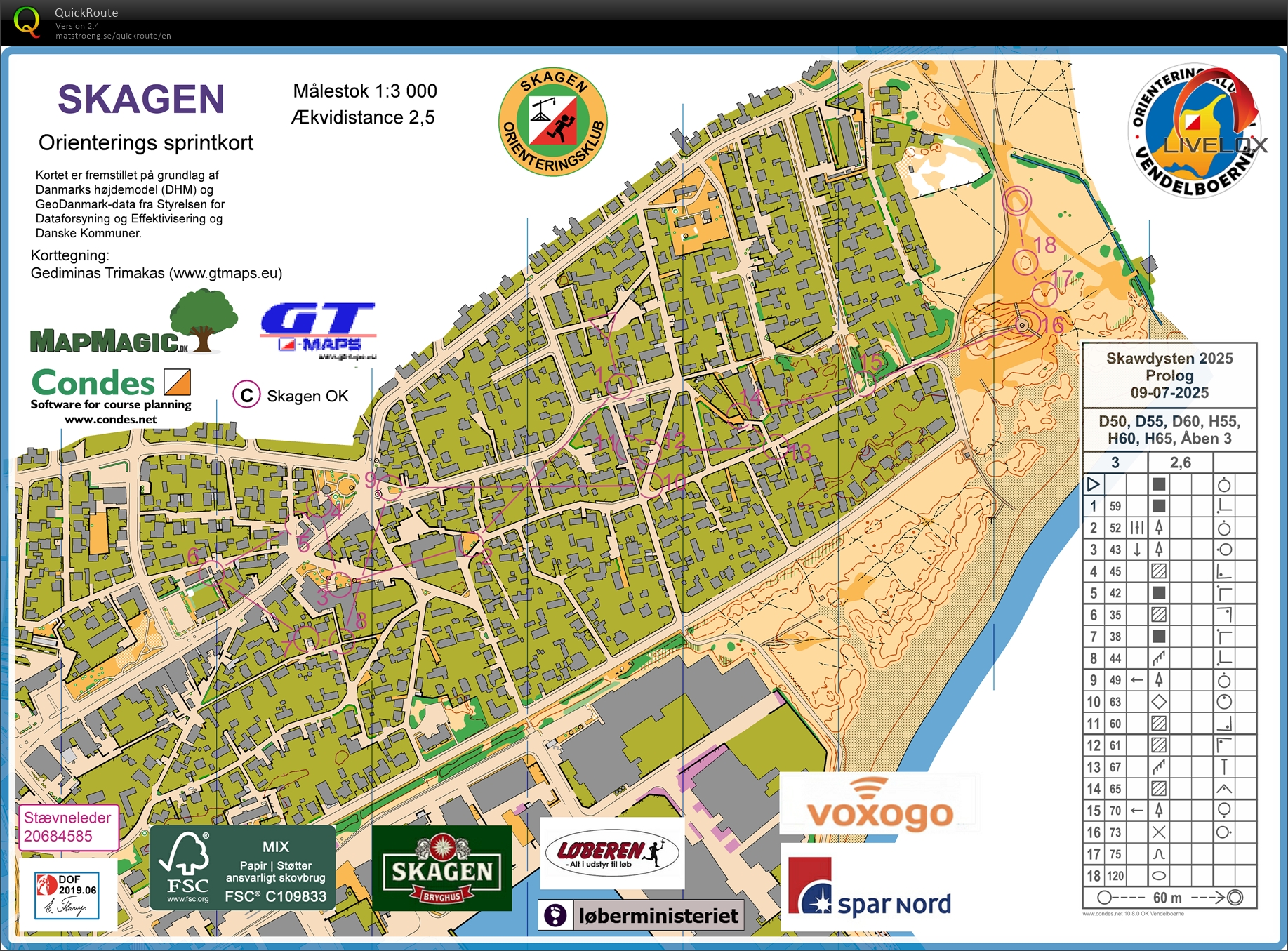 Skawdysten, sprint i Skagen, H65- (09.07.2025)