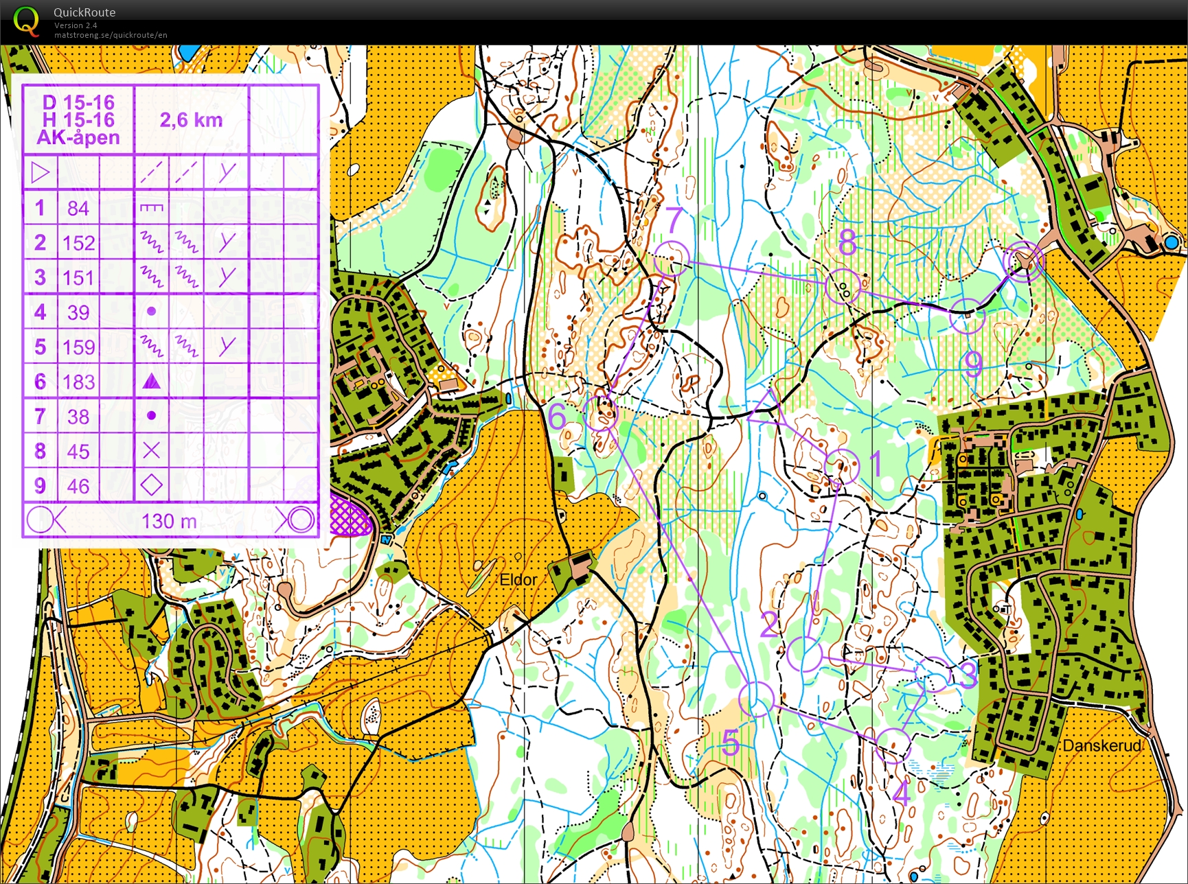Foll-O-karusell #3, Ås, AK-åpen (27.08.2025)