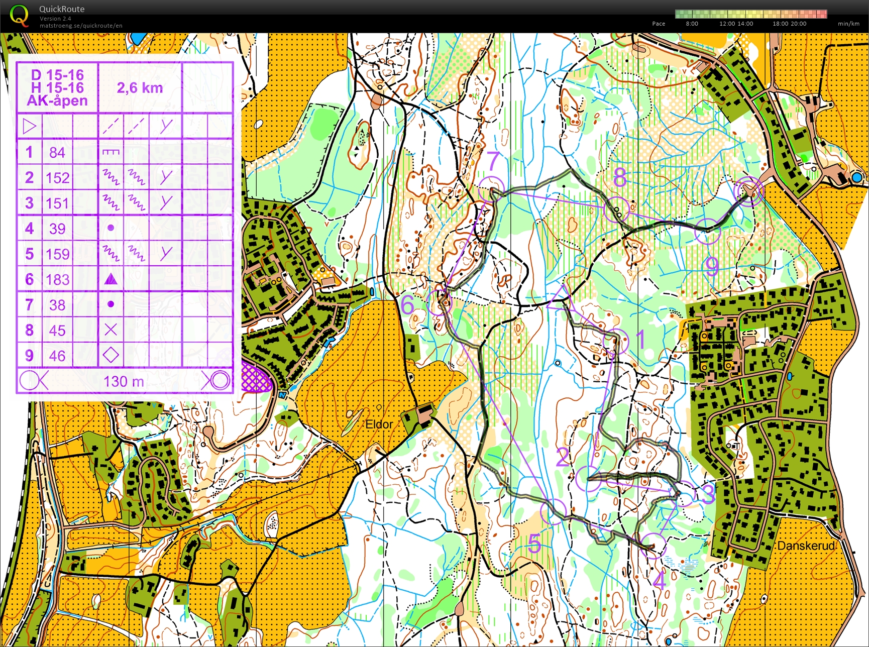 Foll-O-karusell #3, Ås, AK-åpen (27.08.2025)