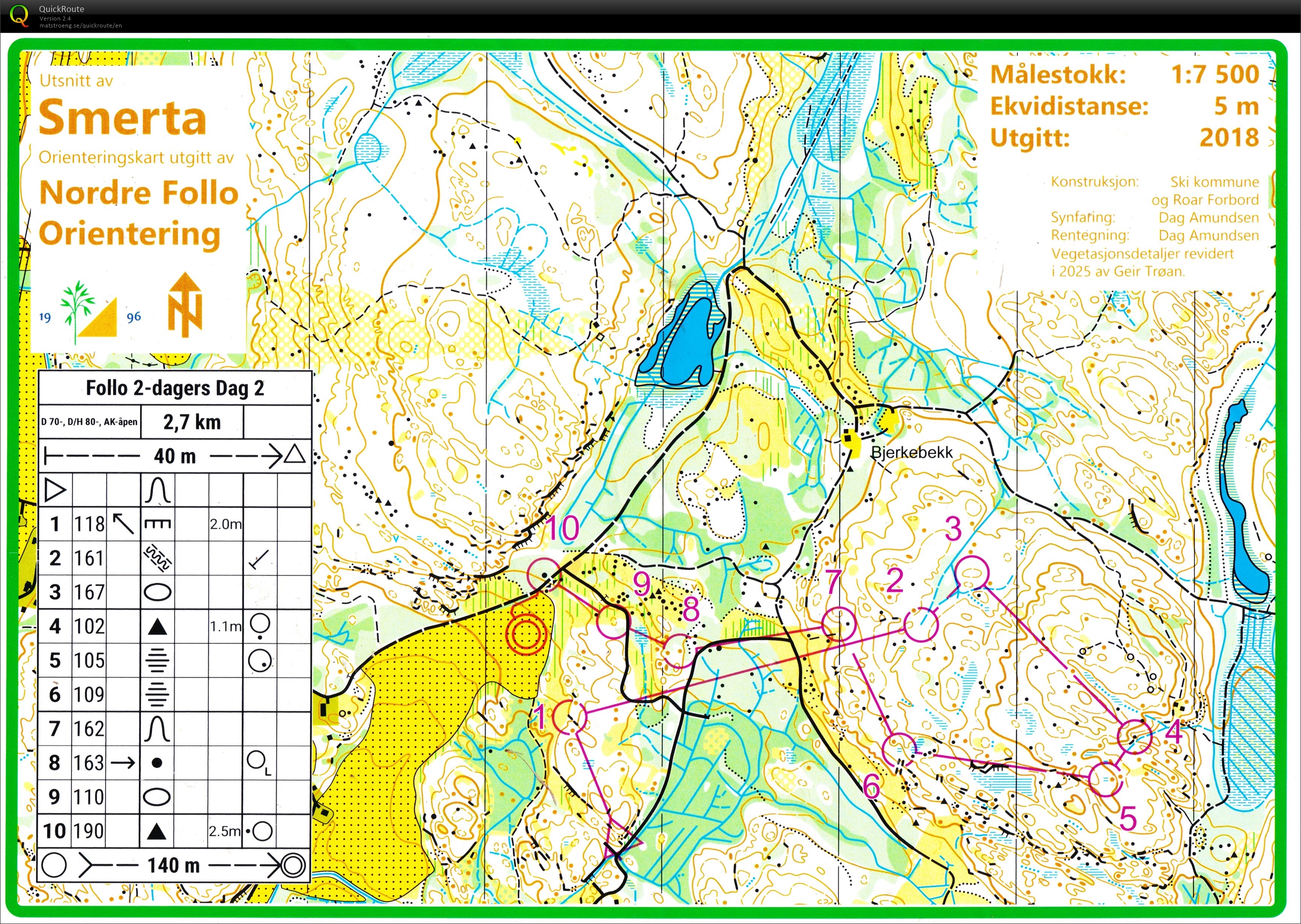 Follo 2-dagers, dag 2, Nordre Follo, AK-åpen (07.09.2025)