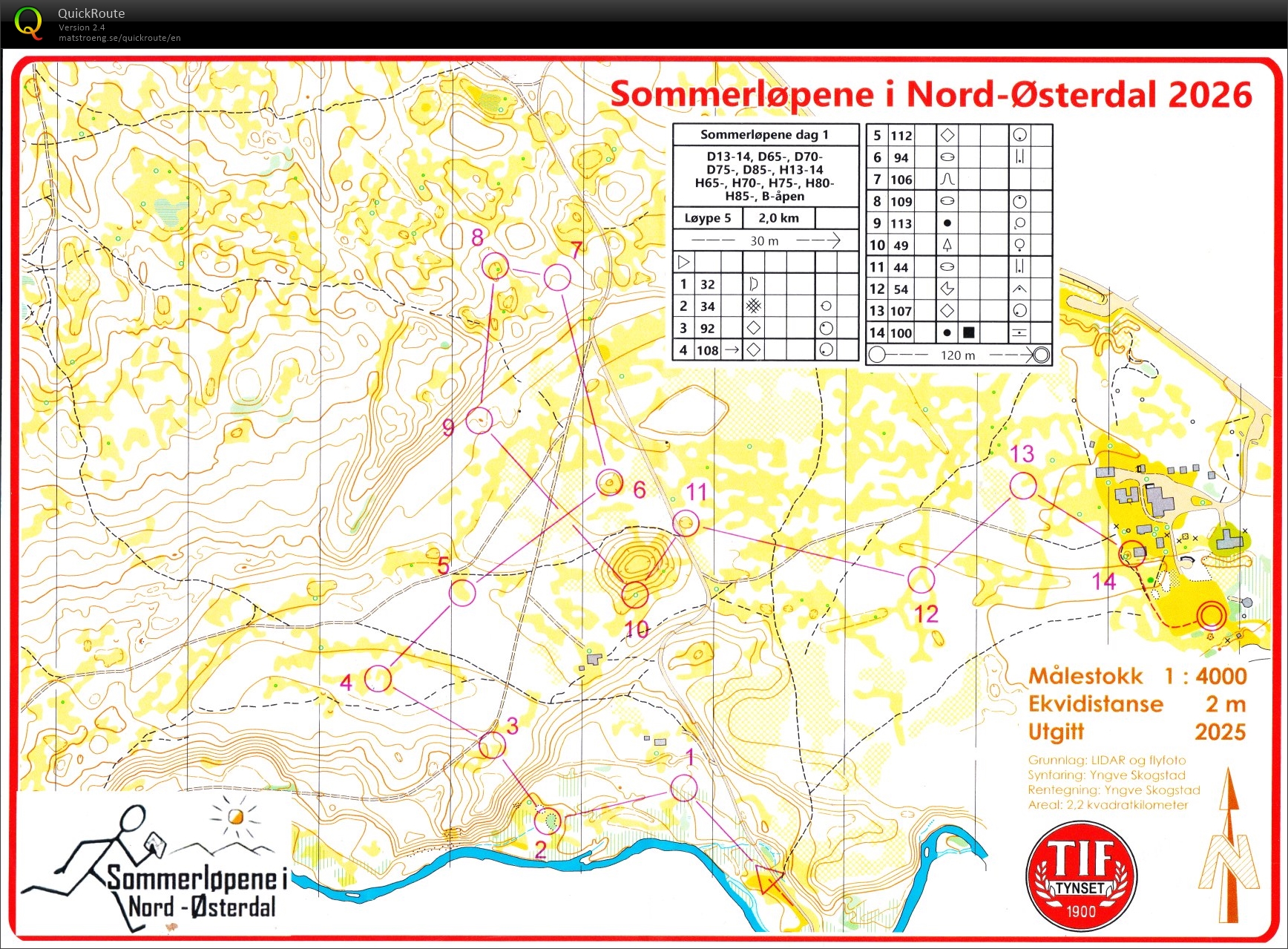 Sommerløpene i Nord-Østerdal, løp 1, H65- (03.07.2026)