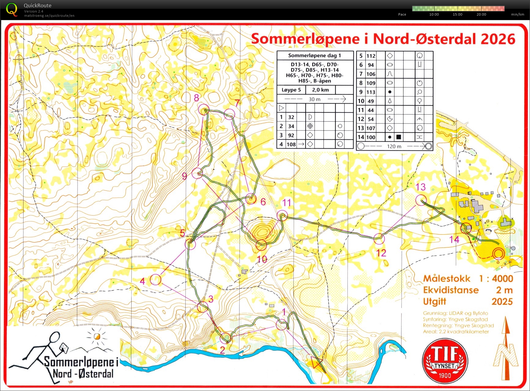 Sommerløpene i Nord-Østerdal, løp 1, H65- (03.07.2026)