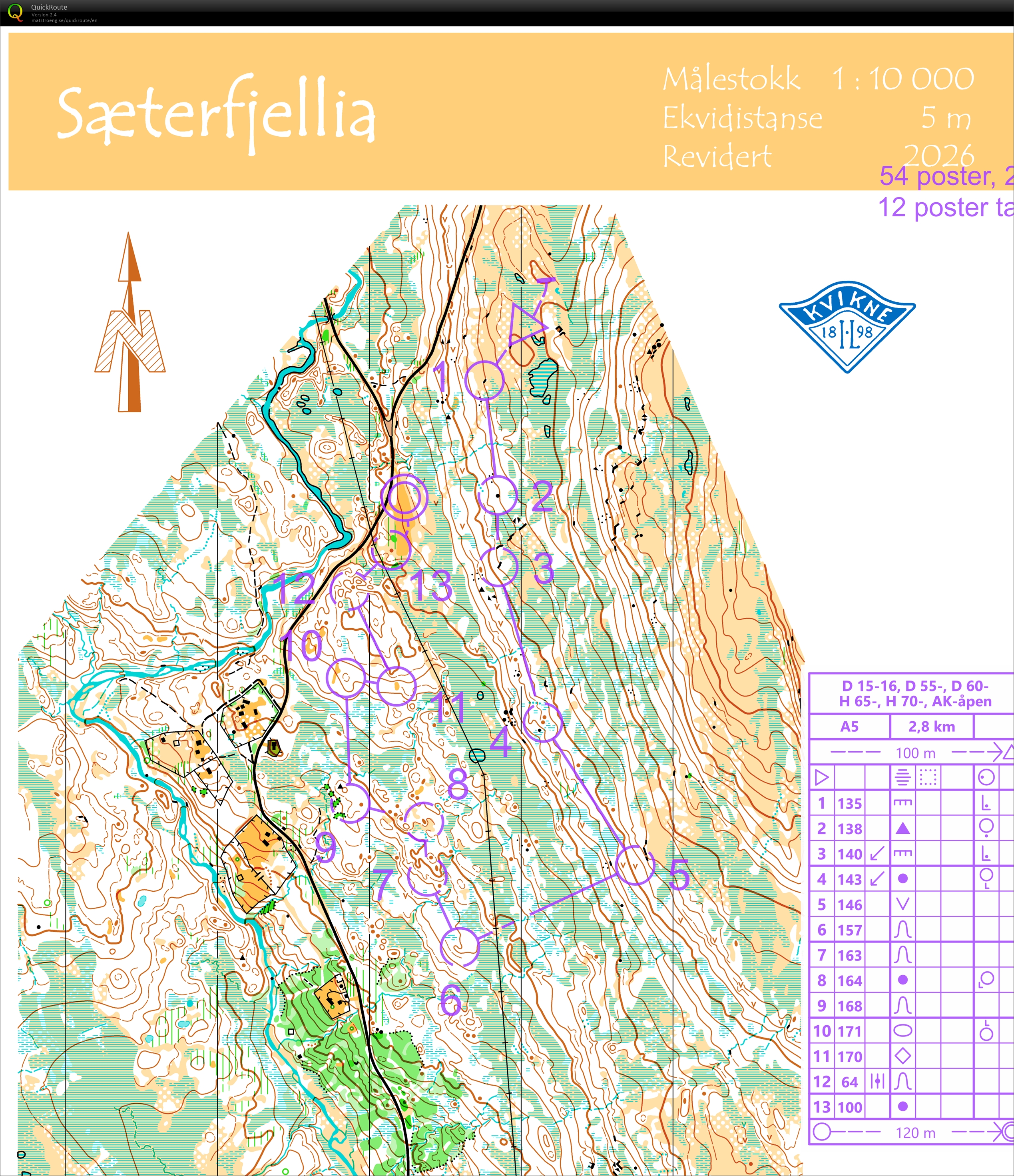 Sommerløpene i Nord-Østerdal, løp 2, H65- (04.07.2026)