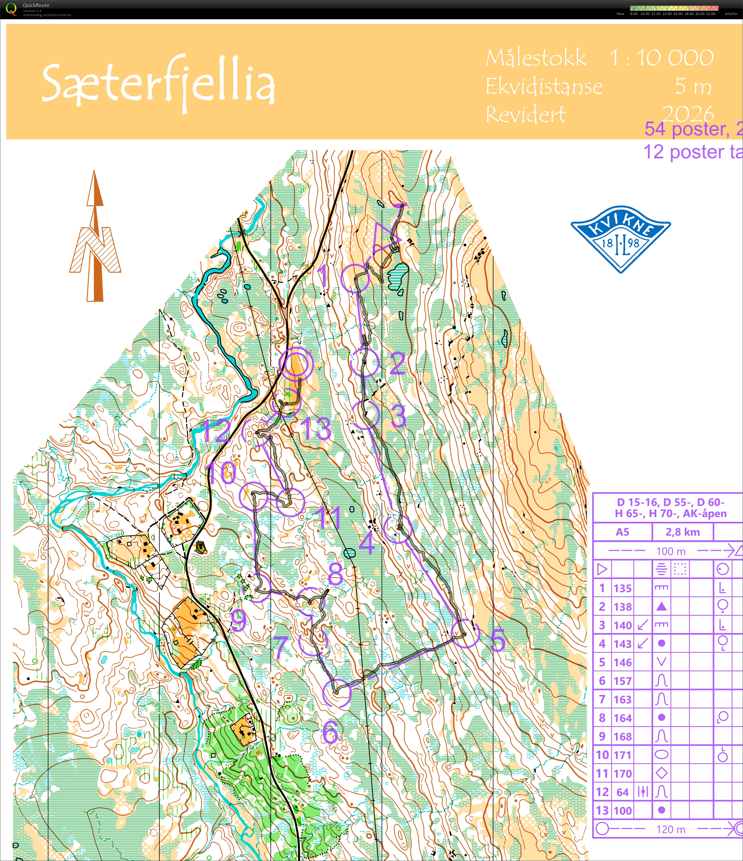 Sommerløpene i Nord-Østerdal, løp 2, H65- (04.07.2026)