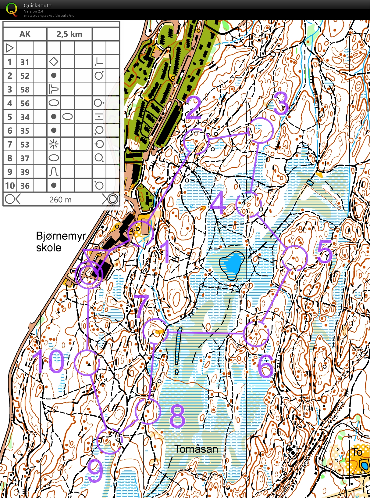 Svarte Natta #3, Tomåsan, AK (28.10.2026)