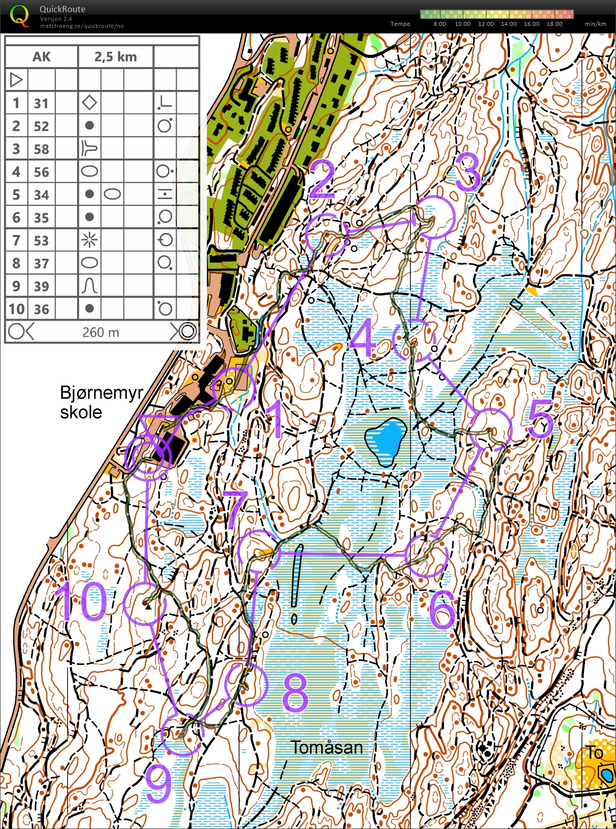 Svarte Natta #3, Tomåsan, AK (28.10.2026)