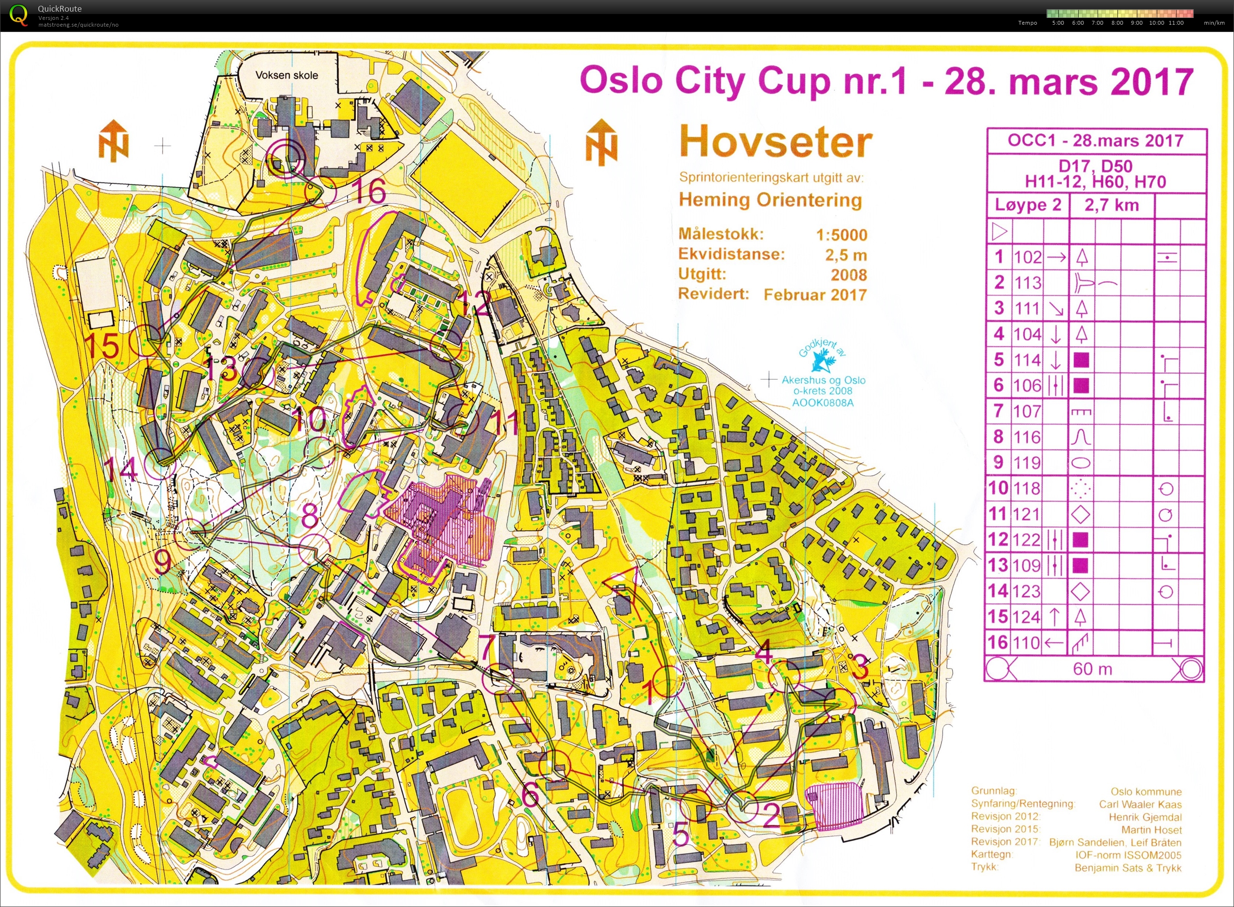 Oslo City Cup, løp 1 - H50- (28-03-2017)